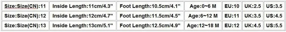Baby Girl Shoes,Baby Shoes Girls Newborn Sandals Prewalker Booties Cute First Walkers Shoes Boys Shoes 0-12 Months