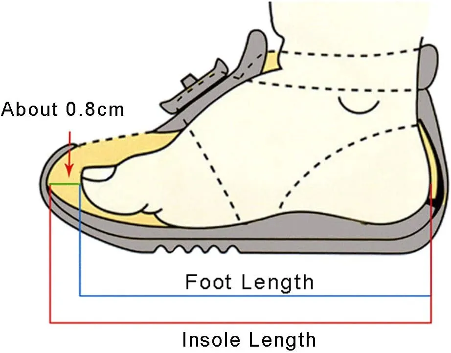 Girls Slip on Sneaker Princess Sandals Kids Infant Wedge Party Girls Jelly Cosplay Dance Toddler Shoes Baby Shoes Shoes Toddler Size 4