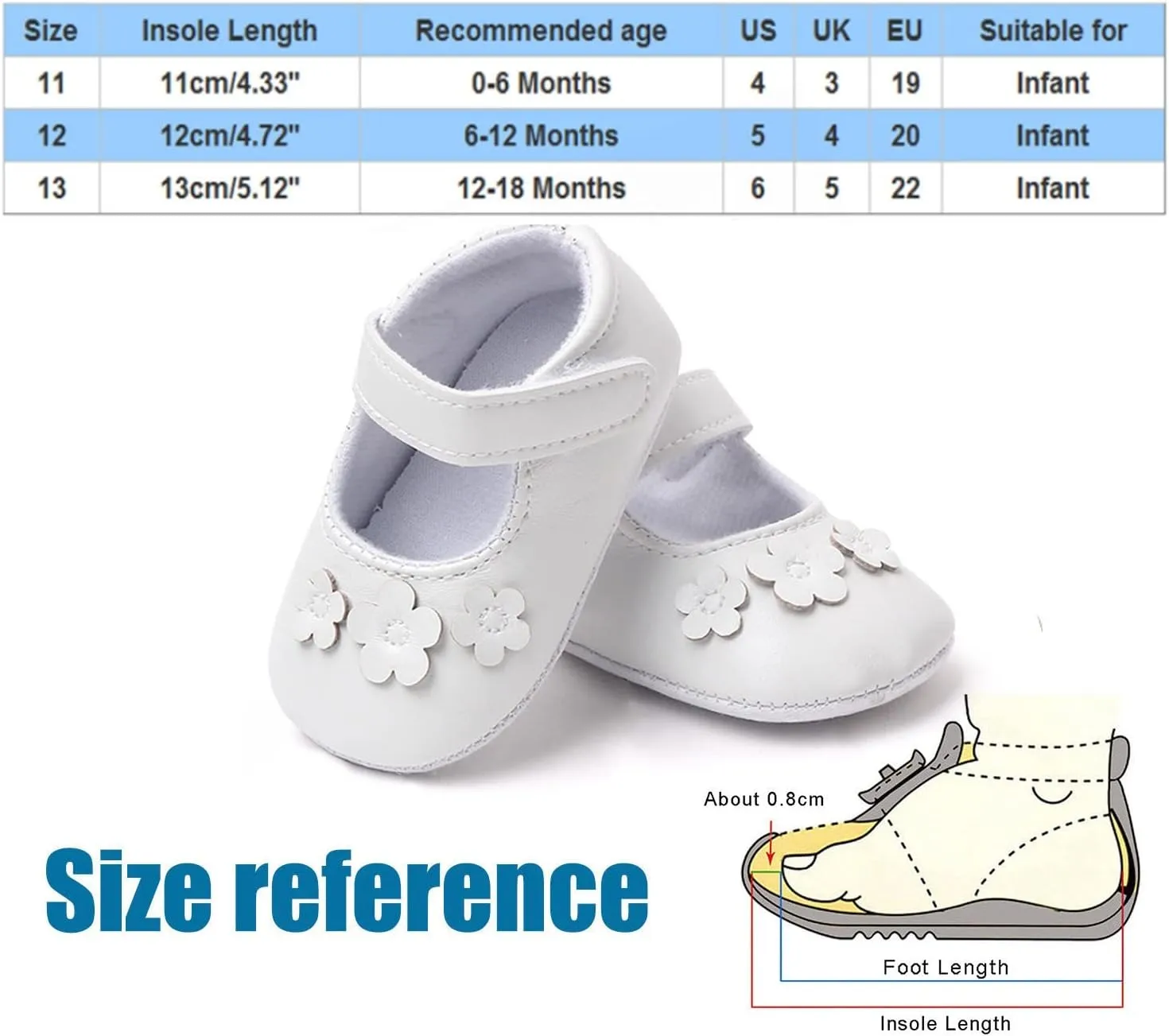 Infant Shoes Toddler Rubber Wedding Infant Crib Princess Walking Shoes Party Sole Girls Dress for Neutral Baby Shoes