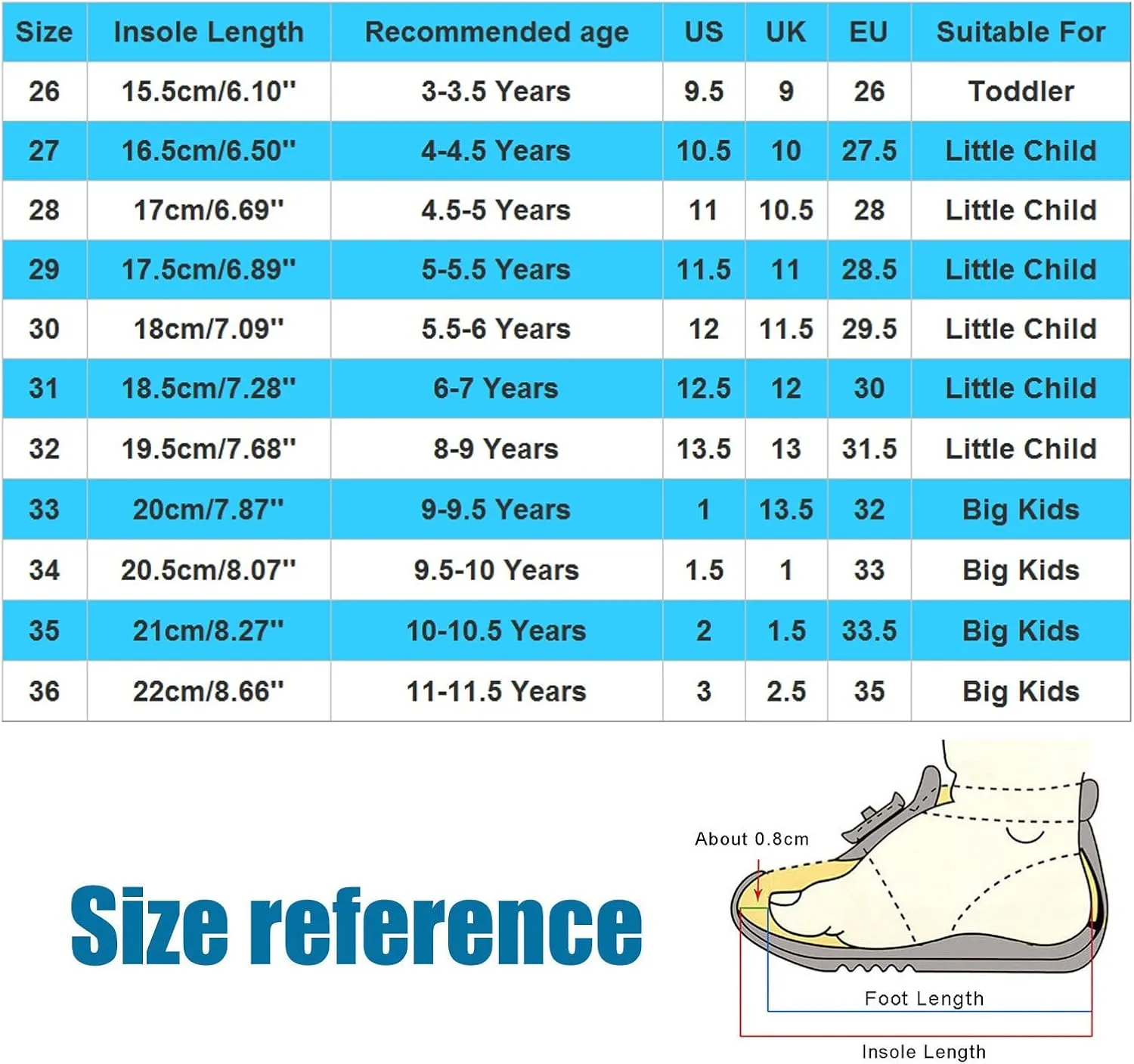 Kids Outside Shoes Girl Shoes Small Leather Shoes Single Shoes Children Dance Shoes Girls Girls Running Shoes
