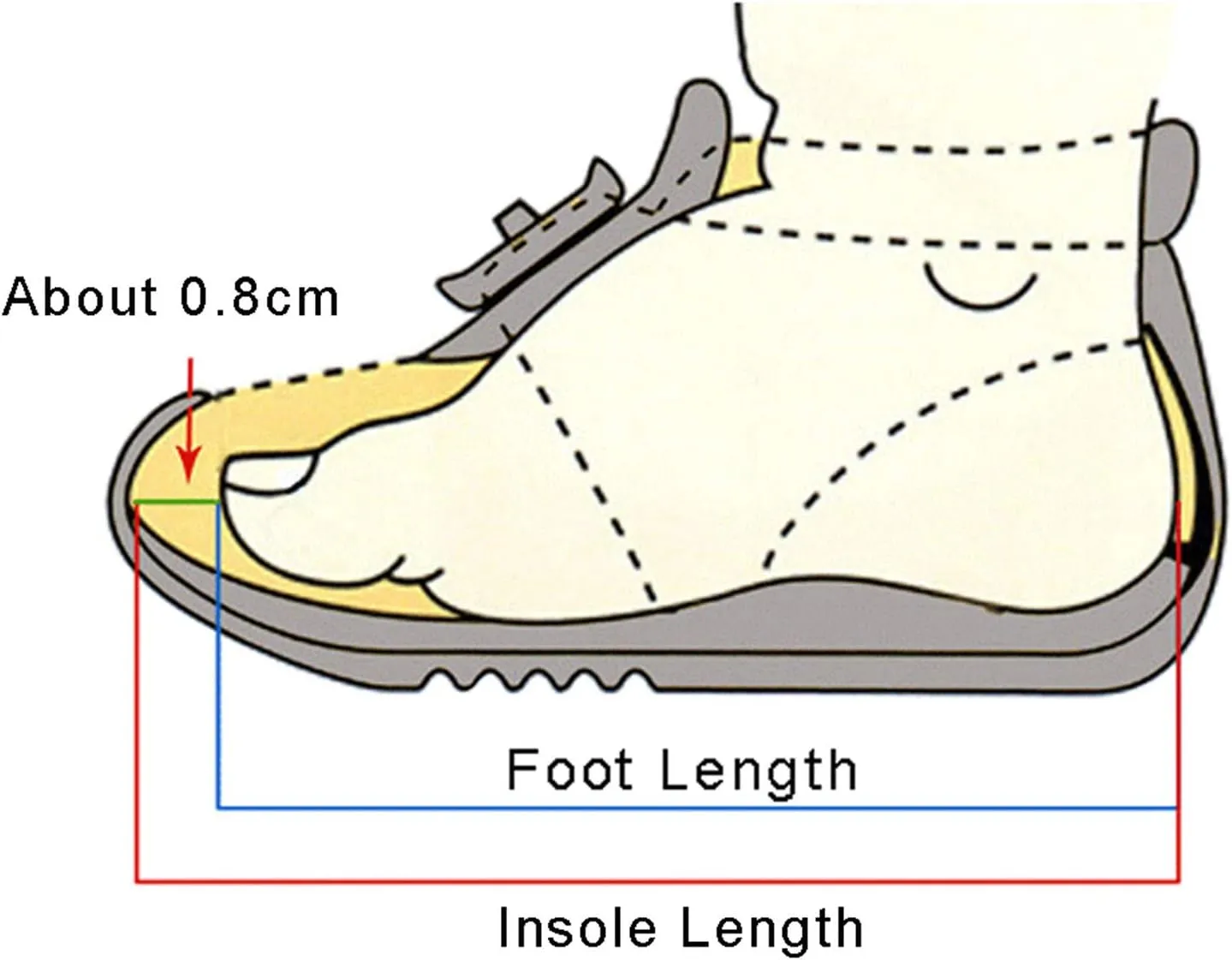 Shoes Baby Boy Infant Kids Roman Toe Zip Open Princess Shoes Baby Girls Toddler Toddler Boy Sneakers Size 10